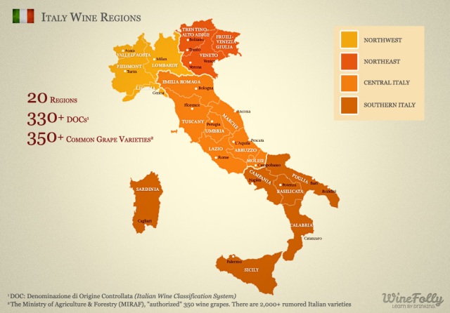 20-italian-wine-regions